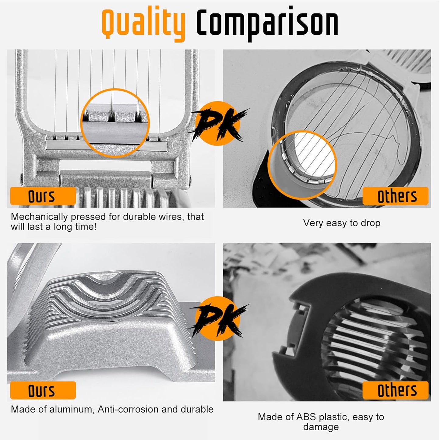 Egg Slicer for Hard Boiled Eggs, Stainless Steel Wire, Heavy Duty Aluminium Egg Cutter Dishwasher Safe for Egg Strawberry Soft Fruit