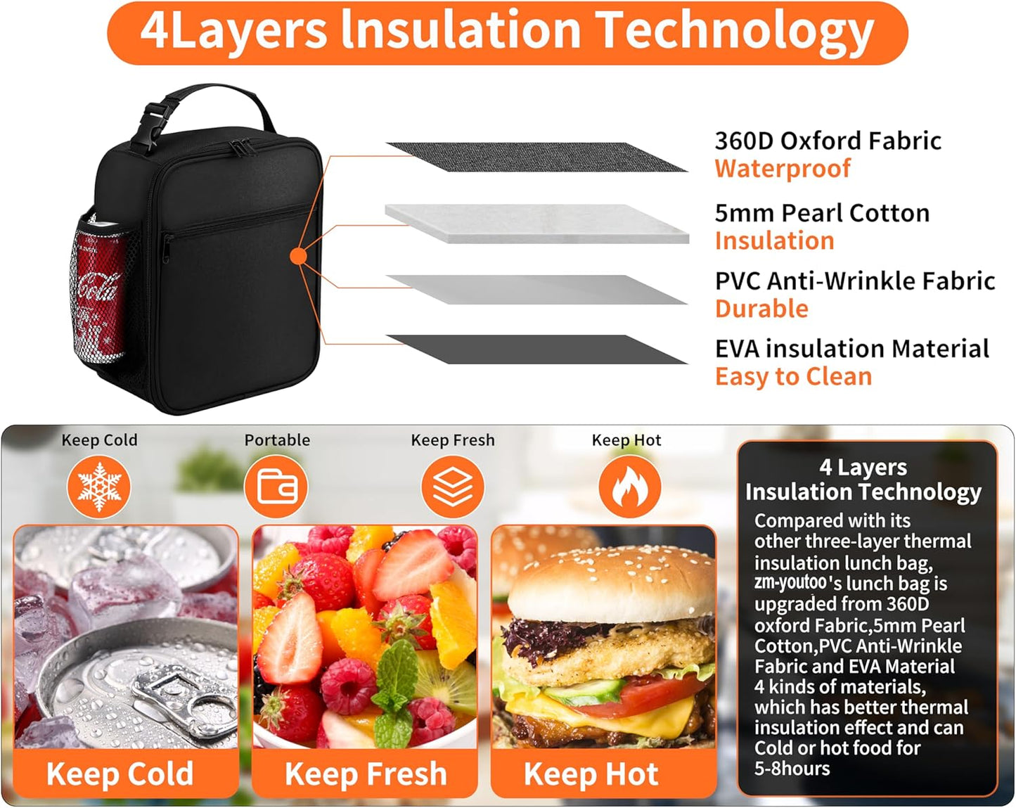 Lunch Box for Men - Reusable Lunch Bag Men Adult Women- Insulated Small LunchBox