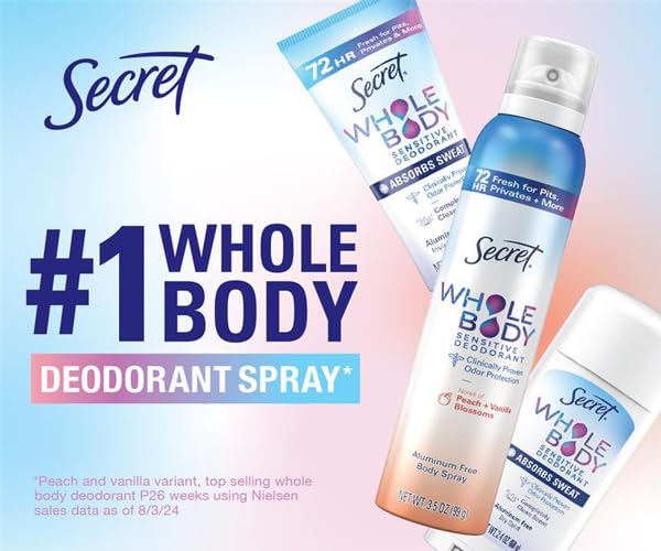 Secret Whole Body Deodorant Spray for Women, Lilac & Waterlily Scent, Aluminum Free Deodorant Spray, 72 HR Odor Protection, 3.5 oz