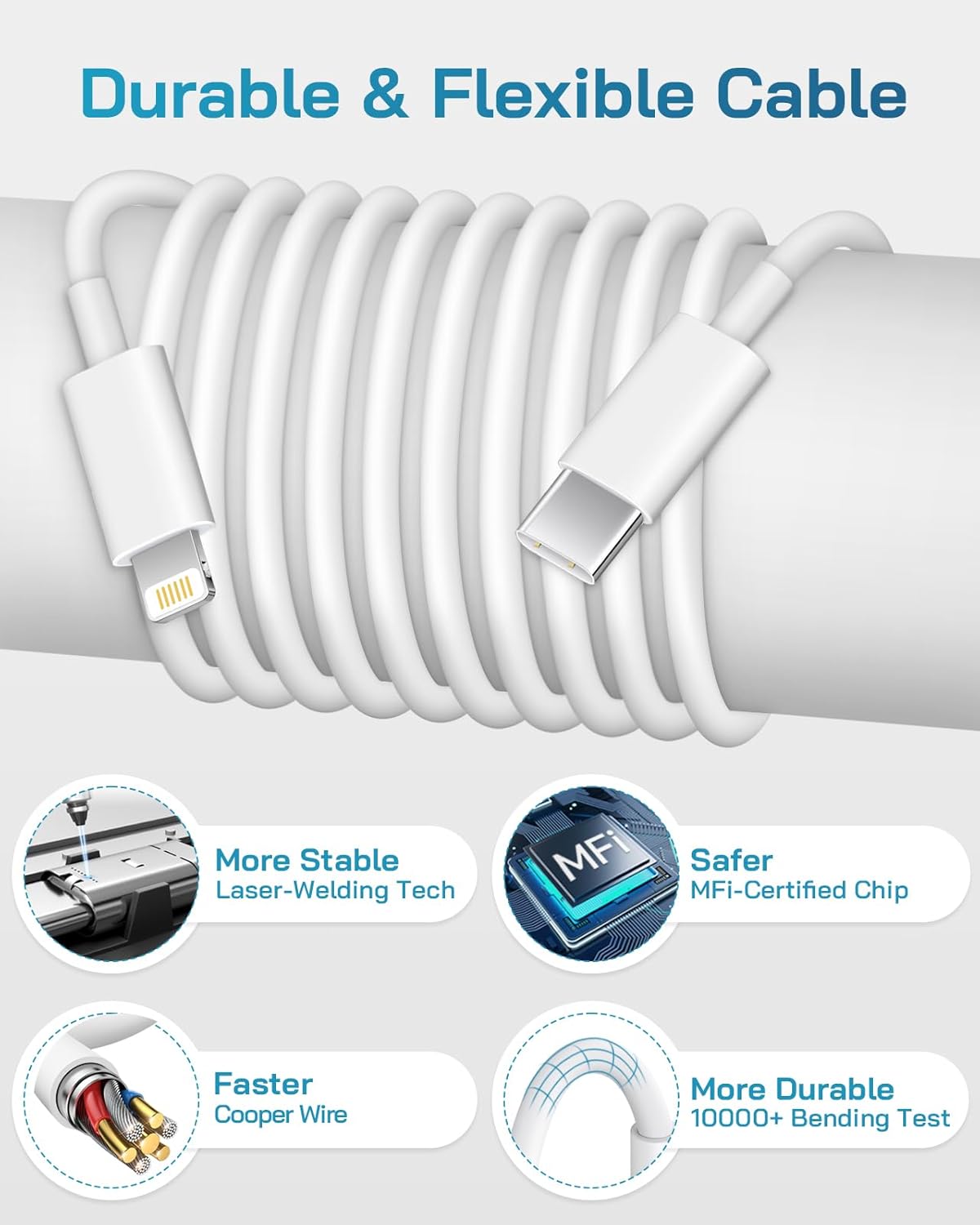 i Phone Charger Fast Charging-20W USB-C Block with 6 Ft Cord [MFi Certified] Compatible with i Phone 14/13/12/11/X Series, i Pad & More [3 Pack]