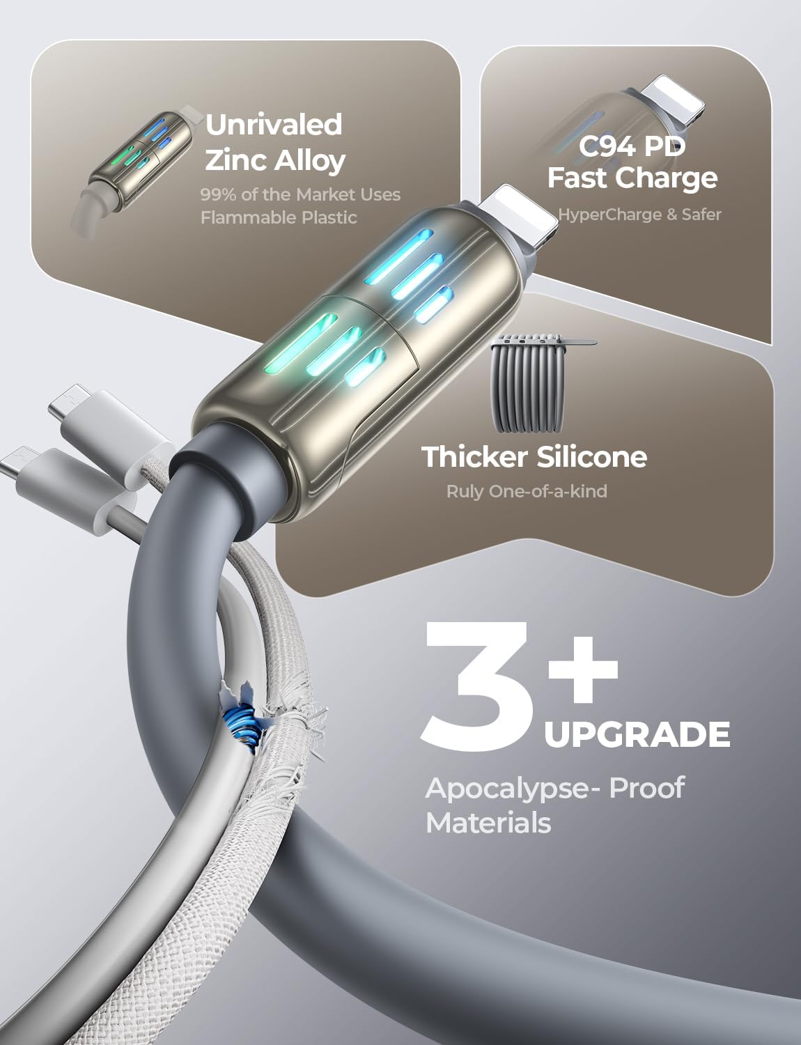 LISEN USB C to Lightning Cable, 240W 4 in 1 Charging Cable 6.6FT, Chubby USB A/C to C/Lightning with Light for iPhone Air 17 16 15 14 Pro/MacBook/iPad/Samsung/Switch 2, Multi Chargers for All Devices