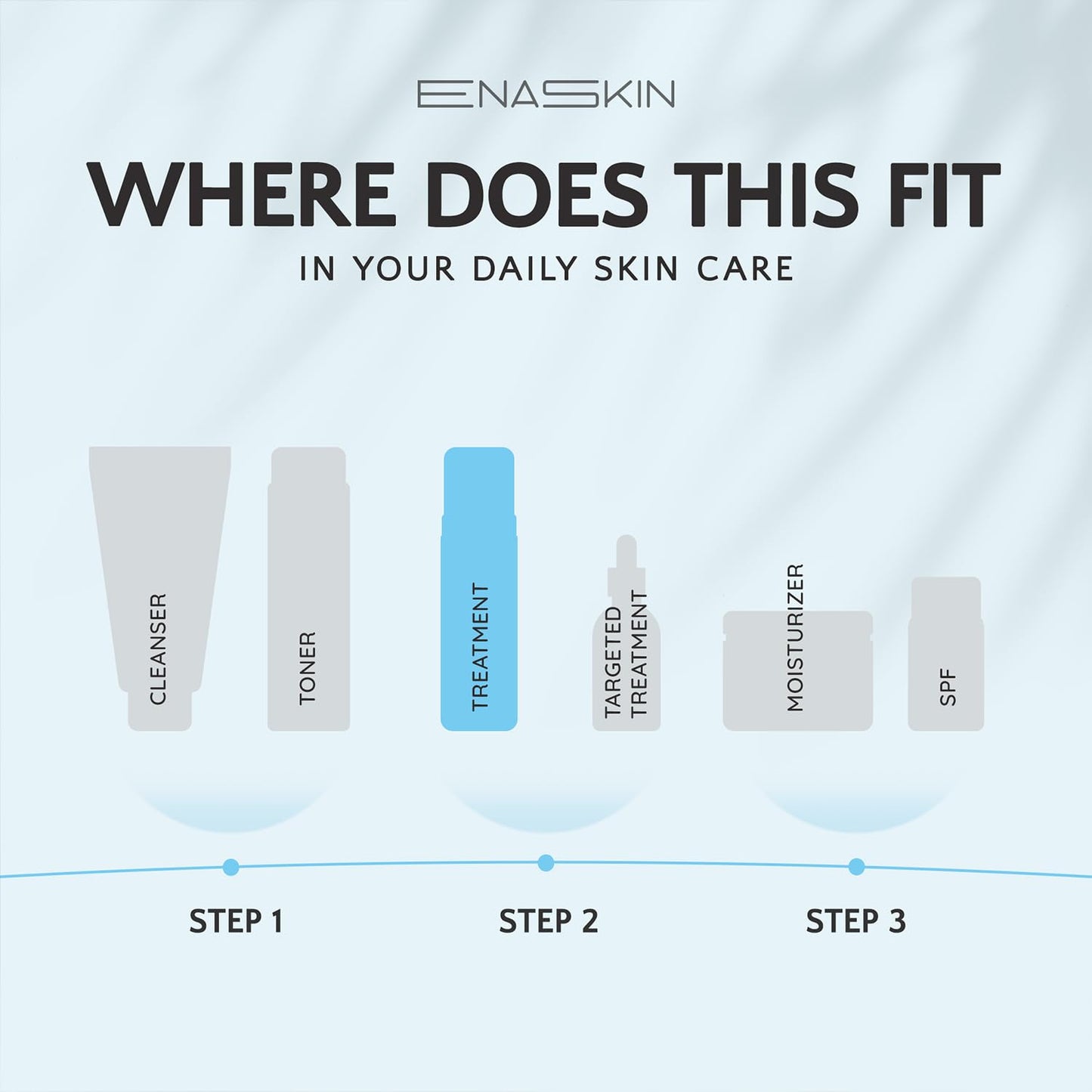 EnaSkin Dark Spot Remover Face & Body Serum: Age Spot Sun Spot Freckles Melasma Brown Spot - Advanced Formula with Niacinamide for Women and Men (1.0 Fl Oz)