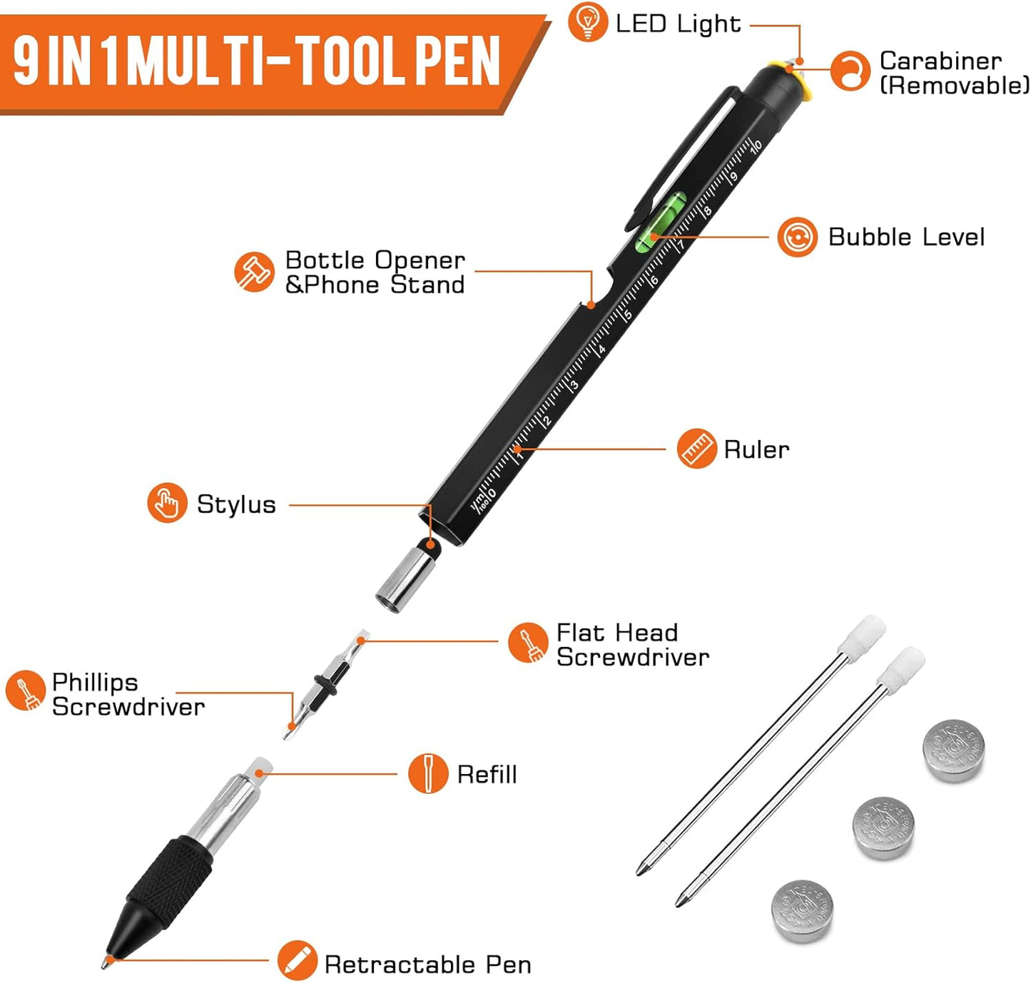 Gifts for Men, Mens Valentines Day Gifts for Him Husband, 9 in 1 Multitool Pen, Cool Tools Gadgets Birthday Stocking Stuffers for Men, Fathers Day Dad Presents from Daughter Son