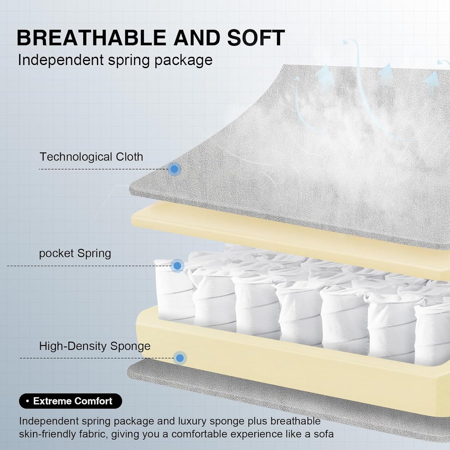 GTPLAYER Gaming Chair, Computer Office Chair with Pocket Spring Cushion, Linkage Armrests and Footrest, High Back Ergonomic Computer Chair with Lumbar Support Task Chair with Footrest