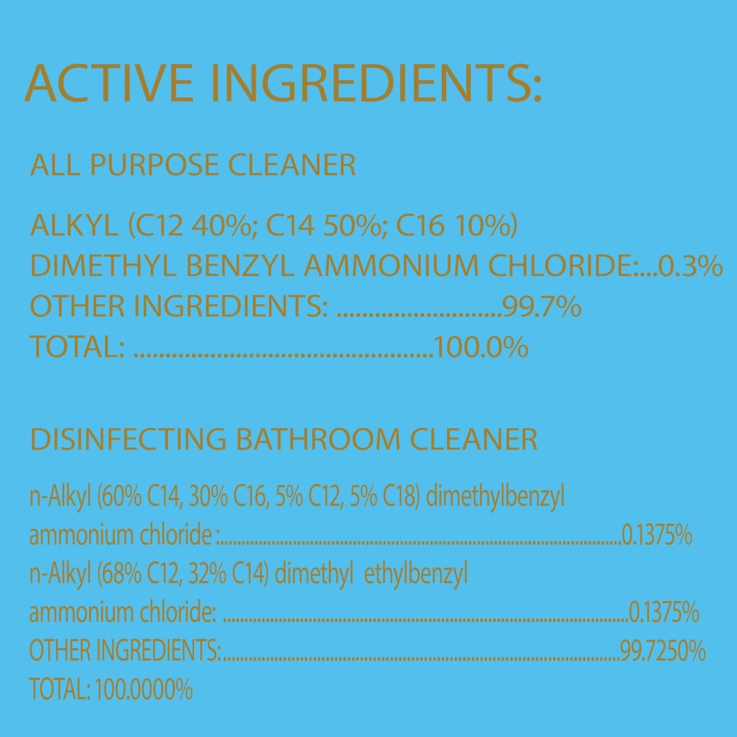 Clorox Disinfecting All-Purpose Cleaner 32 Oz and Disinfecting Bathroom Cleaner, Household Essentials, 30 Oz, Pack of 3