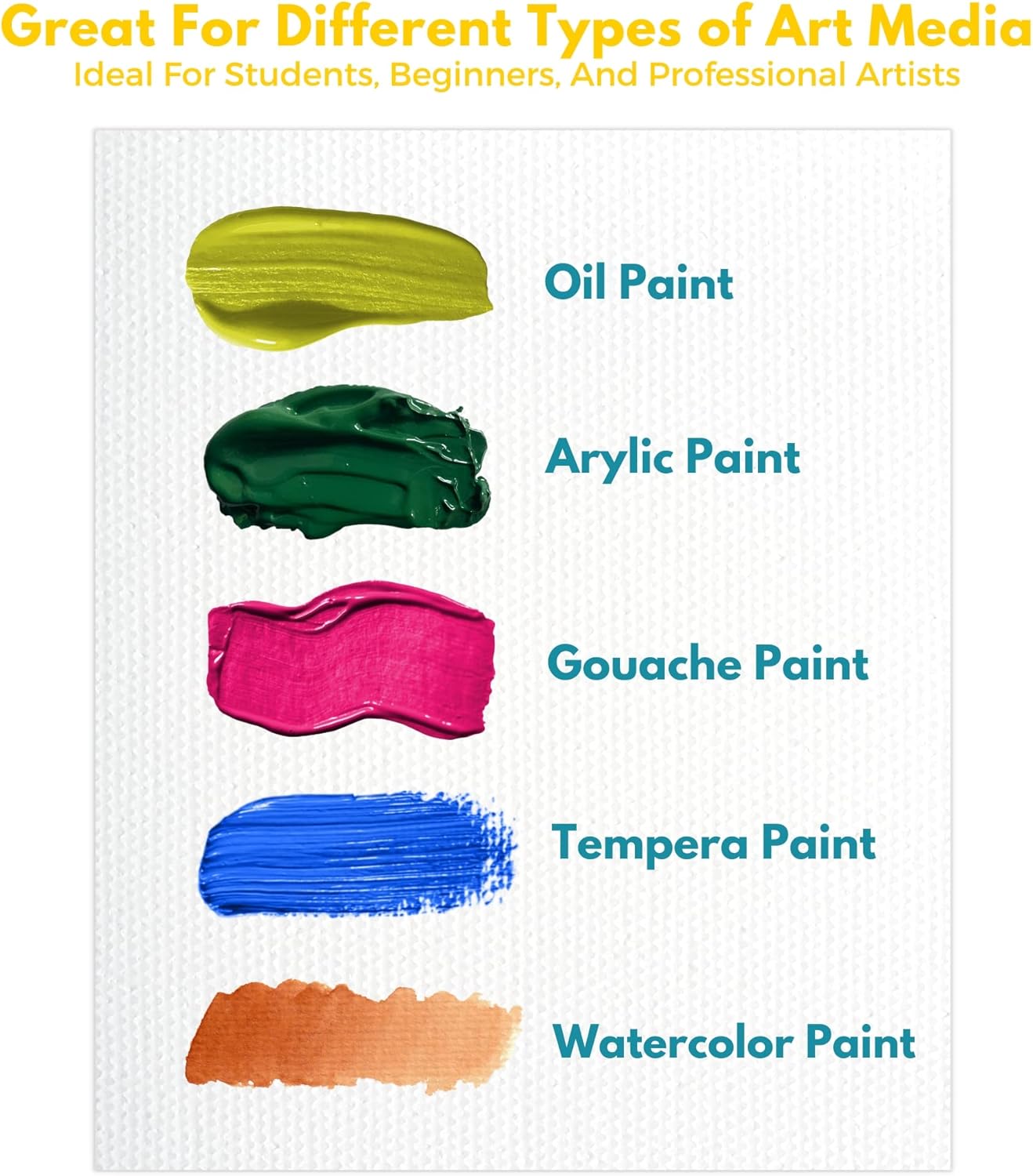 KEFF 24-Pack Canvas for Painting, 6 of 5x7, 8x10, 9x12,11x14 Painting Canvas Boards, Art Supplies for Adults & Kids - 100% Cotton Primed Canvases for Painting Acrylic, Oil, Watercolor, Tempera