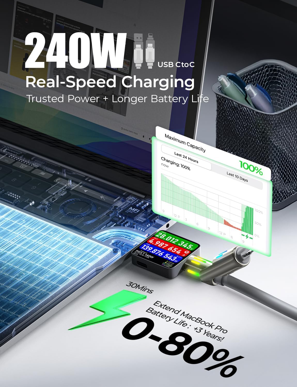 LISEN USB C to Lightning Cable, 240W 4 in 1 Charging Cable 6.6FT, Chubby USB A/C to C/Lightning with Light for iPhone Air 17 16 15 14 Pro/MacBook/iPad/Samsung/Switch 2, Multi Chargers for All Devices