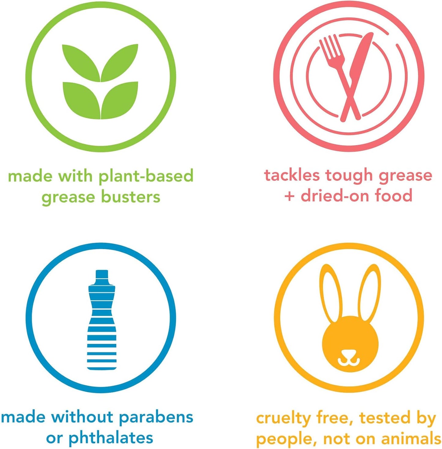 Method Gel Dish Soap Refill, Lime + Sea Salt Scent, Powerful Cleaning Formula, Large Refill Tub, Biodegradable Formula, Cuts Through Grease, 54 Fl Oz