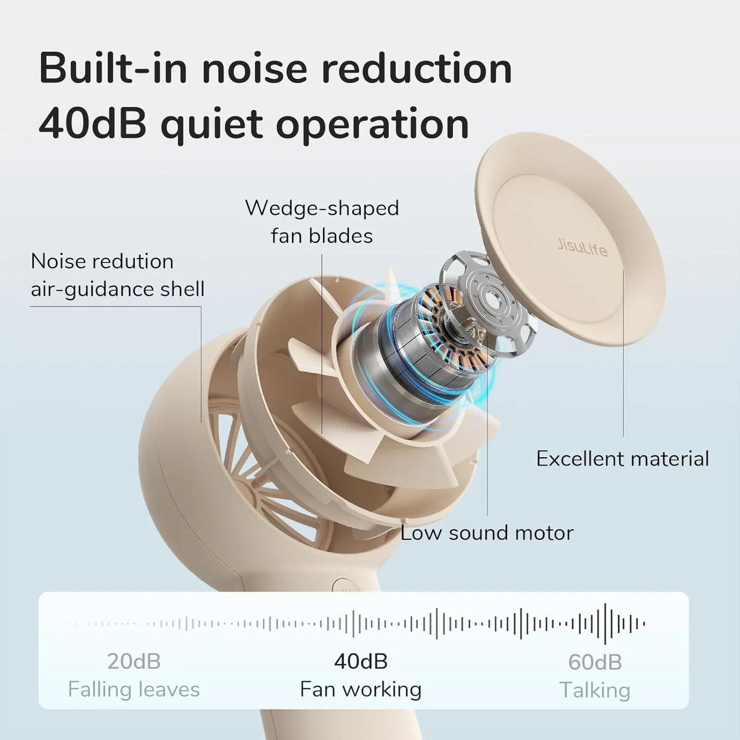 JISULIFE Turbo Handheld Fan, 4000mAh, 5 Speeds, USB Rechargeable – Brown - Cart Shape