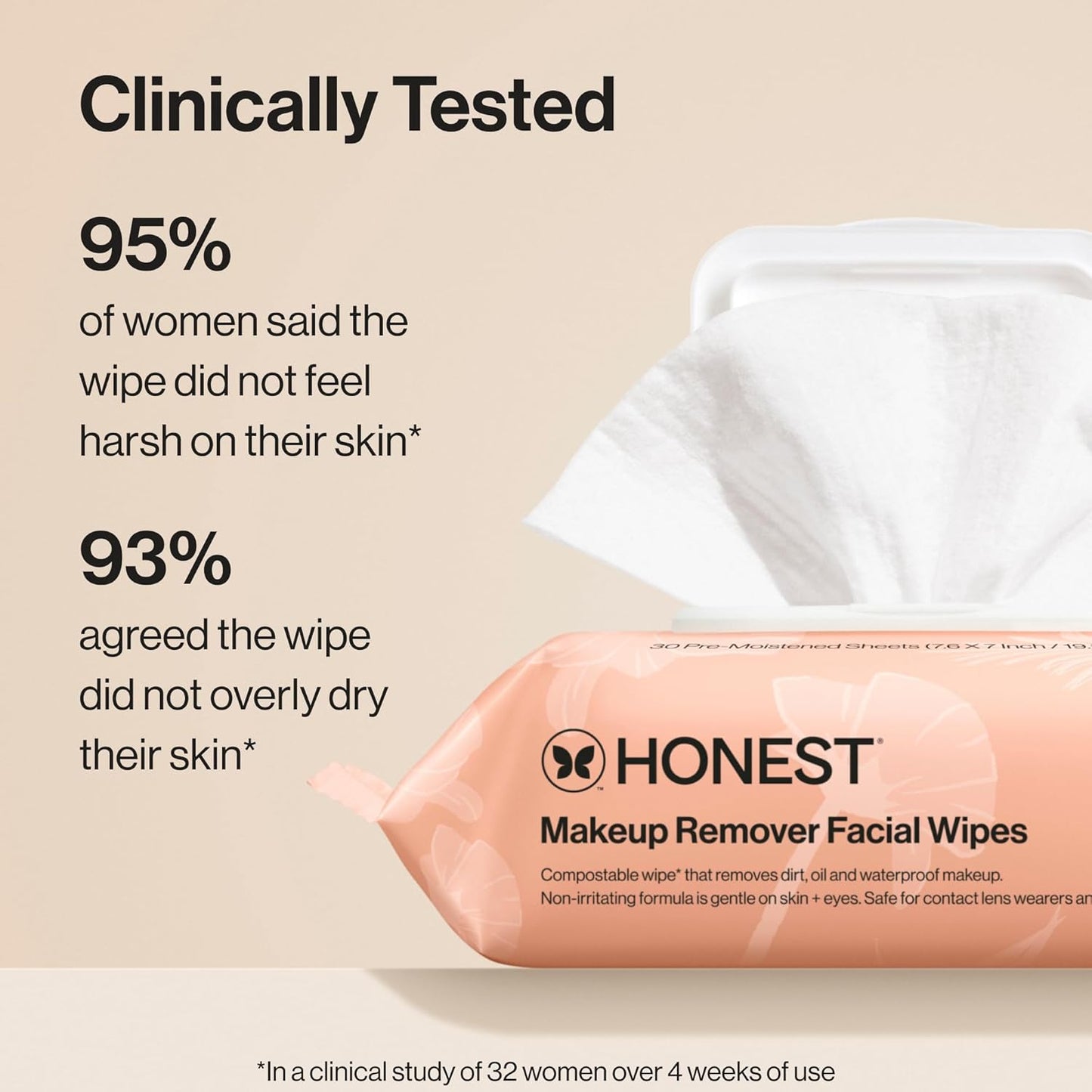 Honest Beauty Fragrance-Free Makeup Remover Wipes | Hypoallergenic, Plant-Based, 30 Count - Cart Shape