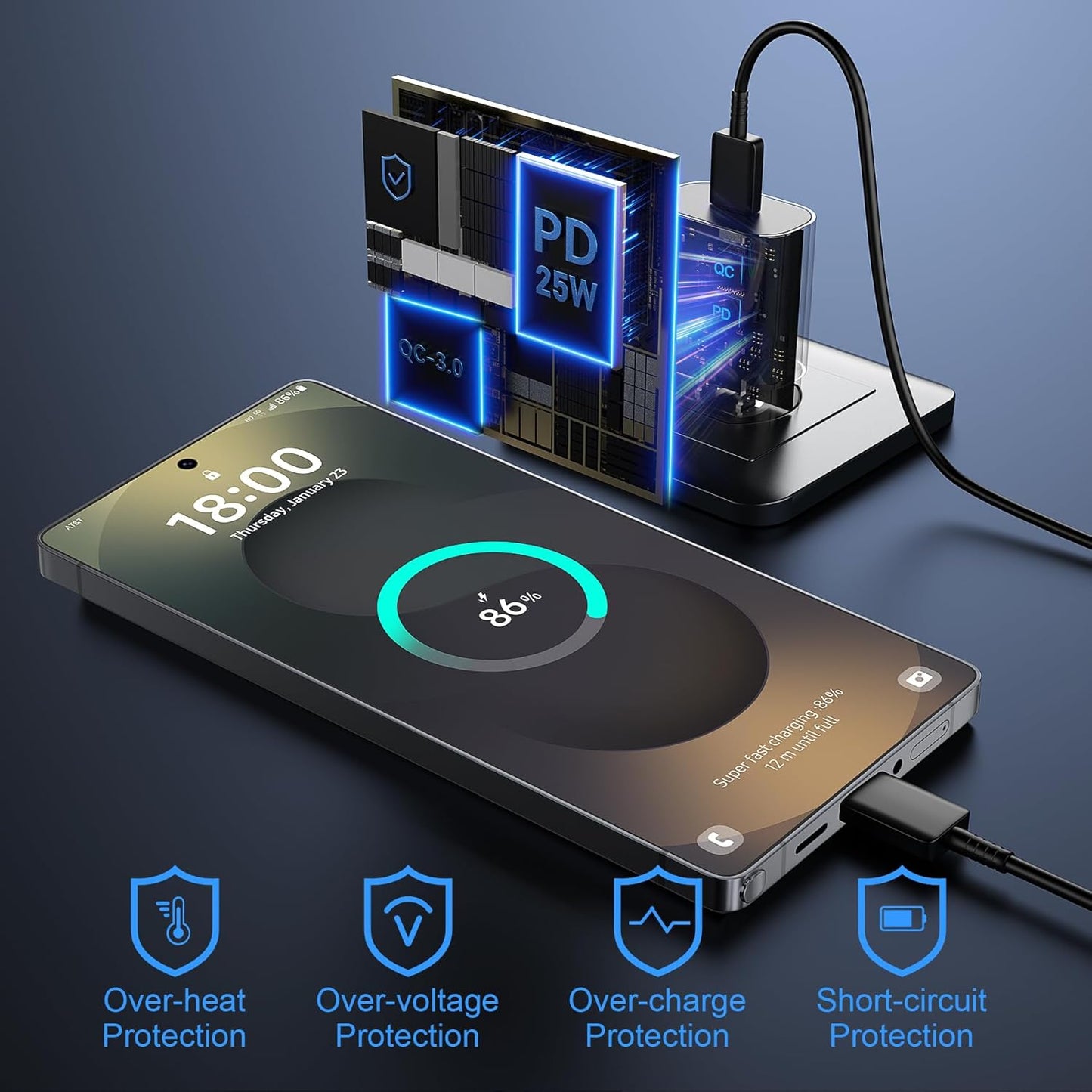 Super Fast Charger Type C, 25W USB C Wall Charger Fast Charging for Samsung Galaxy S25 Ultra/S25/S25+/S24+/S24 Ultra/S24/S24+/S23 Ultra/S22 Ultra/S21 with 10FT Long Android Type C Charger Cable 2Pack