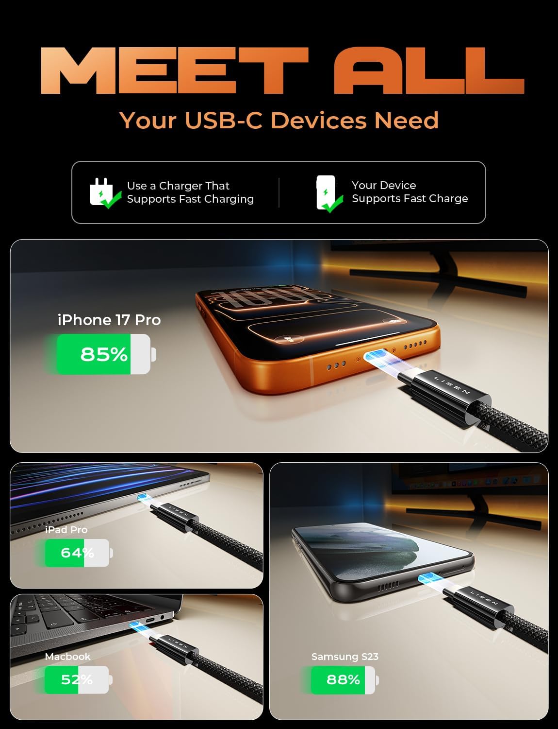 LISEN USB C to USB C Cable, 5-Pack [3.3/3.3/6.6/6.6/10FT] for iPhone 17 Charger Cord, 60W C to C Cable Fast Charging for iPad, iPhone 17 Air 16 15 Pro Max, Samsung Z Flip 7/S25/S24 USBC to USBC Cable