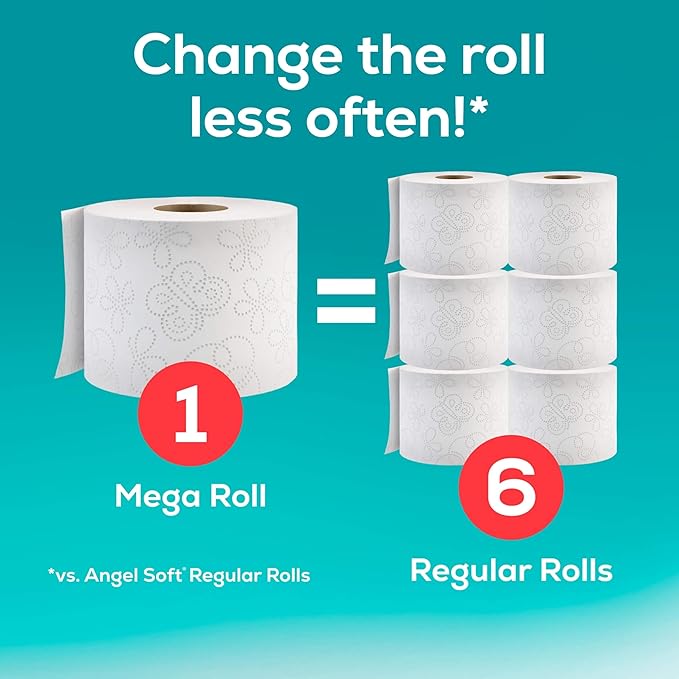 Angel Soft Toilet Paper, 6 Super Mega Rolls = 36 Regular Rolls, Soft and Strong Toilet Tissue