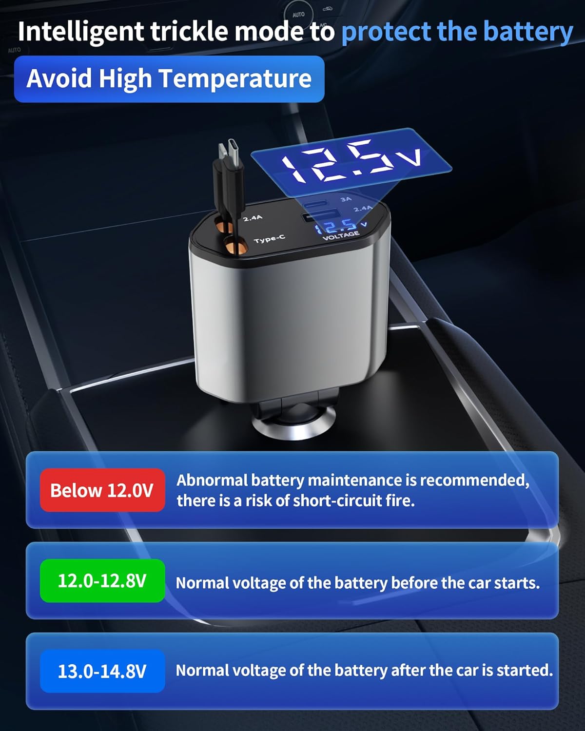 Retractable Car Charger, 4 in 1 Fast Charging Car Charger USB-C & USB-A Compatible with iPhone 17/16/15/14/13/12/11,Galaxy,Pixel