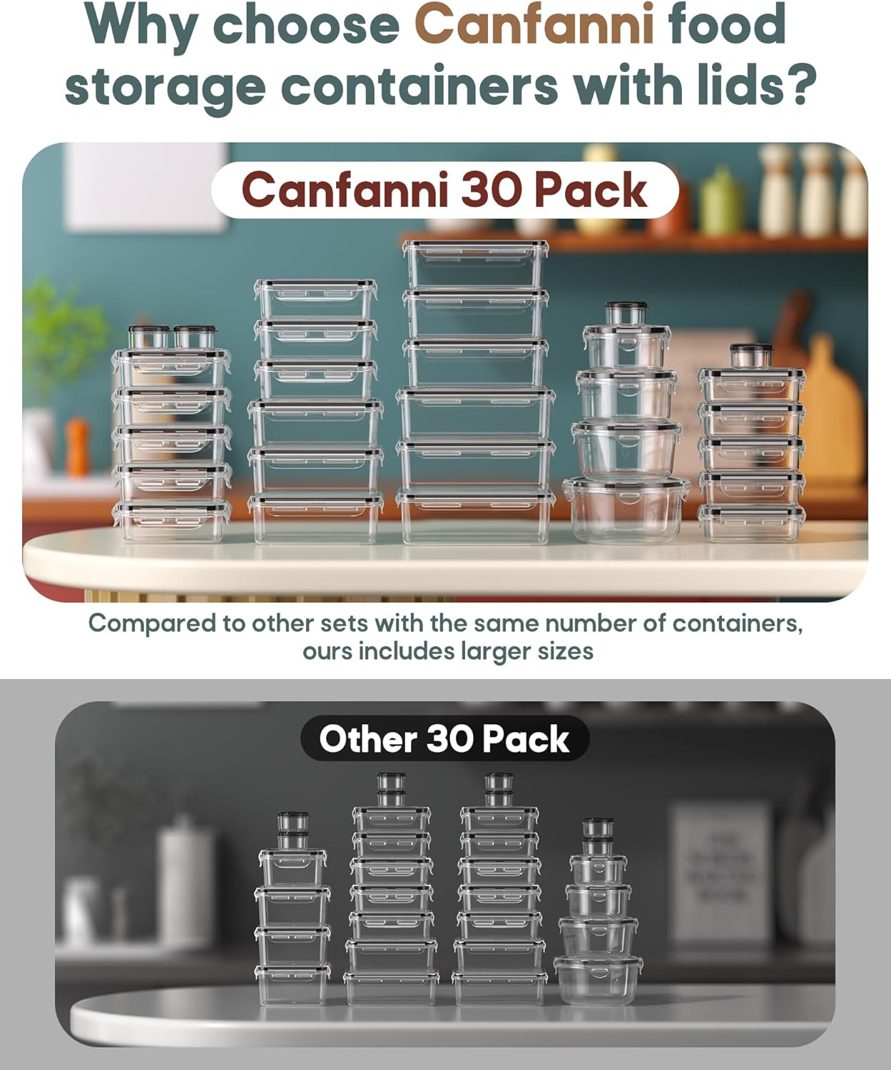 60 PCS Food Storage Containers with Lids Airtight, Total 718oz Leakproof Containers Set for Kitchen Storage, Meal Prep, Reusable Plastic, Microwave/Dishwasher Safe, Extra Labels & Pen