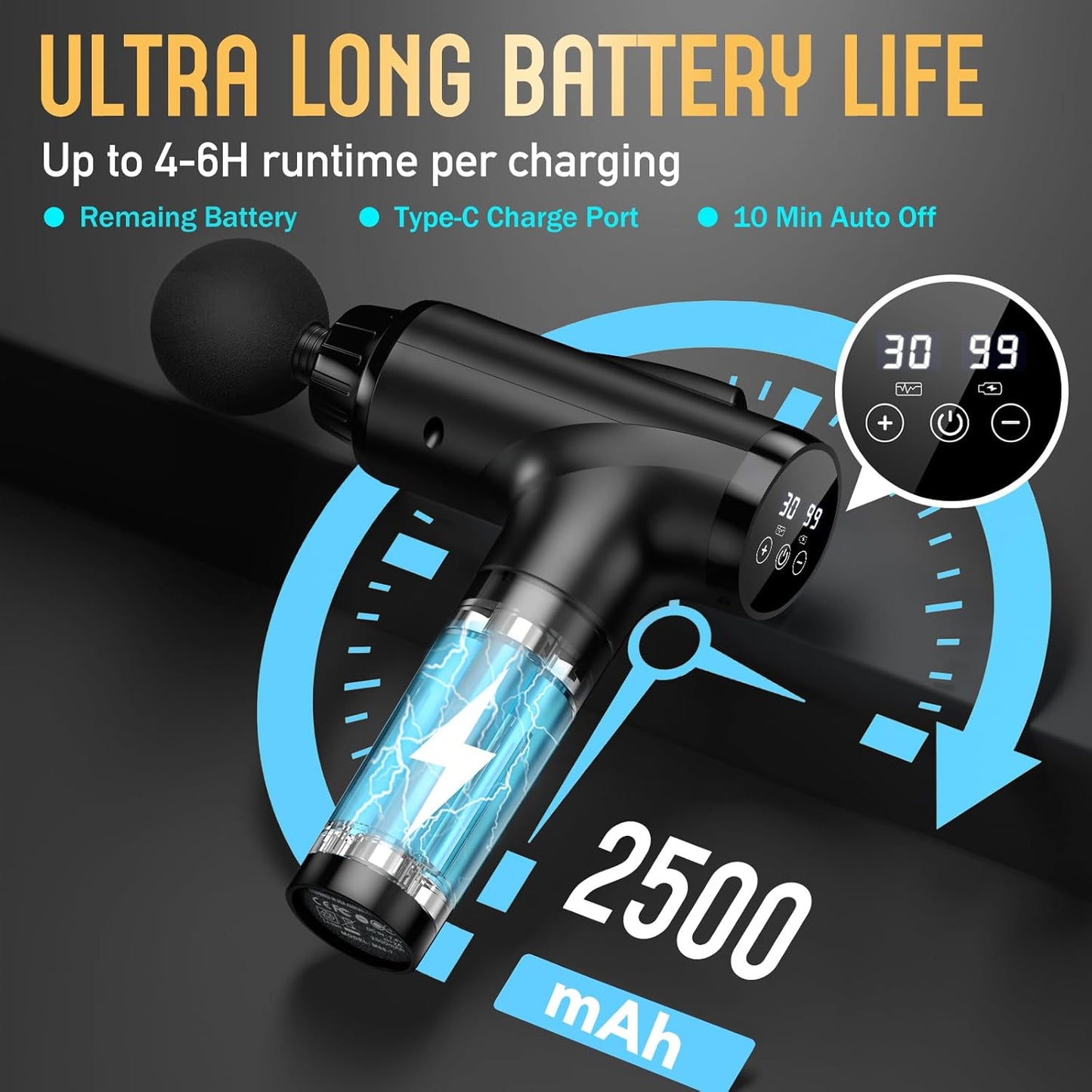 Massage Gun Deep Tissue, Handheld Electric Muscle Massager, High Intensity Percussion Massage Device for Pain Relief with 9 Attachments,Pallet of Product