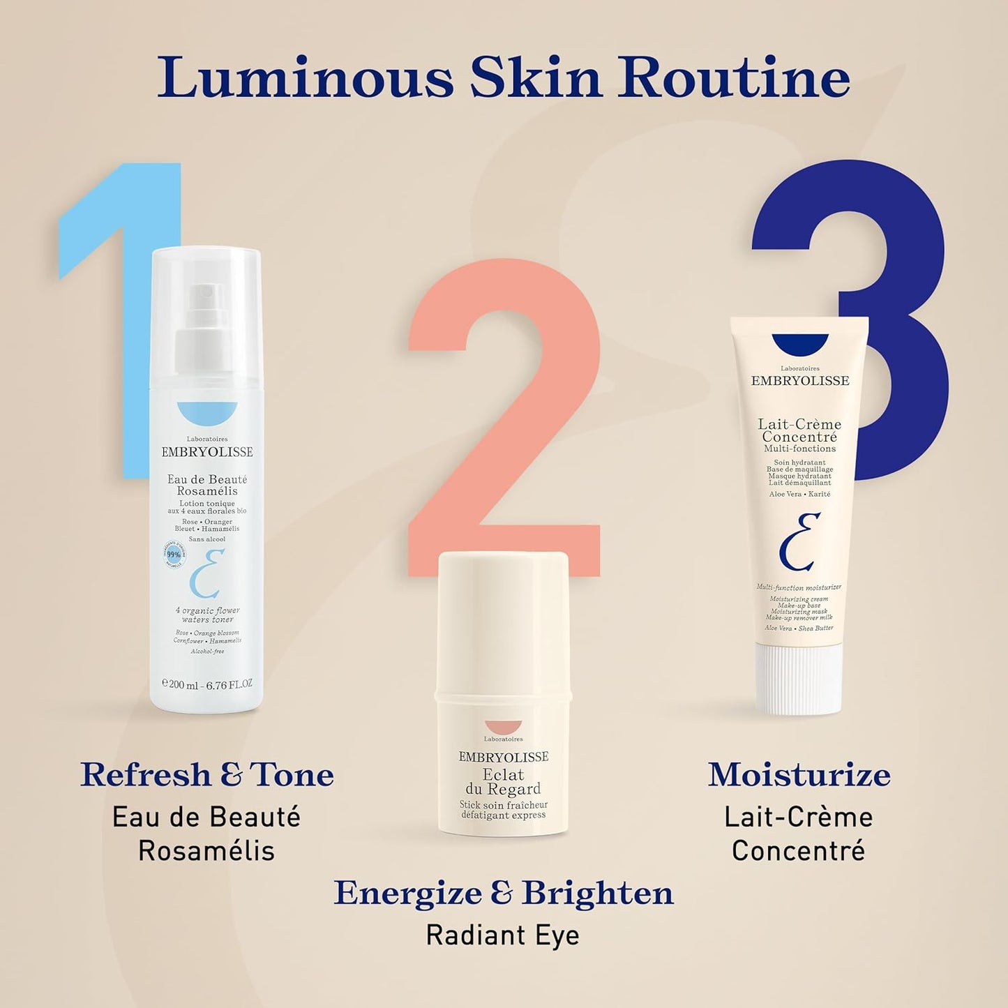 Embryolisse Lait-Crème Concentré, Multifunction Daily Moisturizer, Primer, and Makeup Remover, Suitable for All Skin Types. French Face Cream With Shea Butter & Aloe Vera