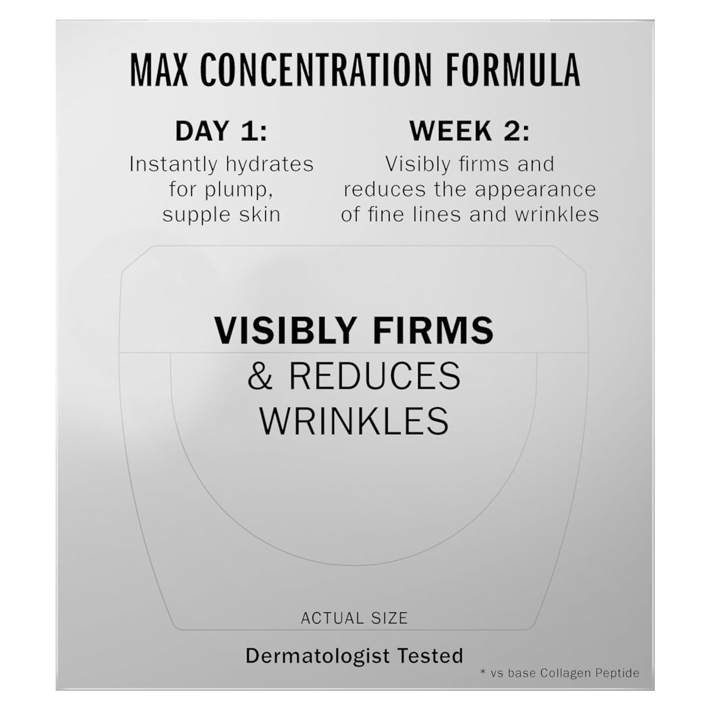 Olay Collagen Peptide Face Moisturizer, Firming Cream for Women, Fragrance-Free, Non-Greasy - Hydrating, Anti-Aging, Anti-Wrinkle, Smoothing of Fine Lines, Tightening Skin Care - Niacinamide, 1.7 Oz