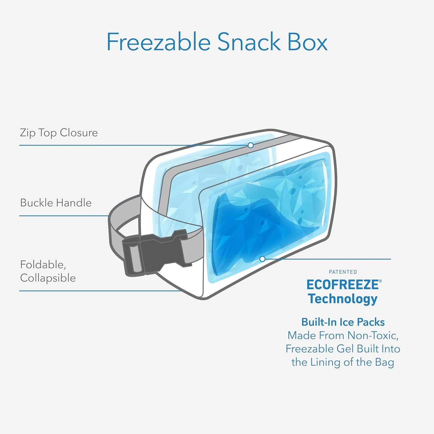 PackIt Freezable Snack Box, Rainbow Sky, Built with ECOFREEZE Technology, Collapsible, Reusable, Zip Closure with Buckle Handle, Great for All Ages and Fresh Snacks on the go