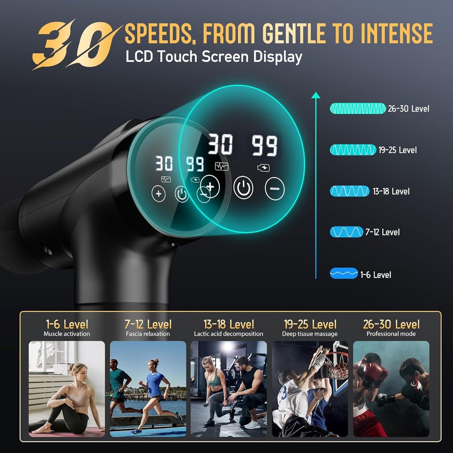 Massage Gun Deep Tissue, Handheld Electric Muscle Massager, High Intensity Percussion Massage Device for Pain Relief with 9 Attachments,Pallet of Product