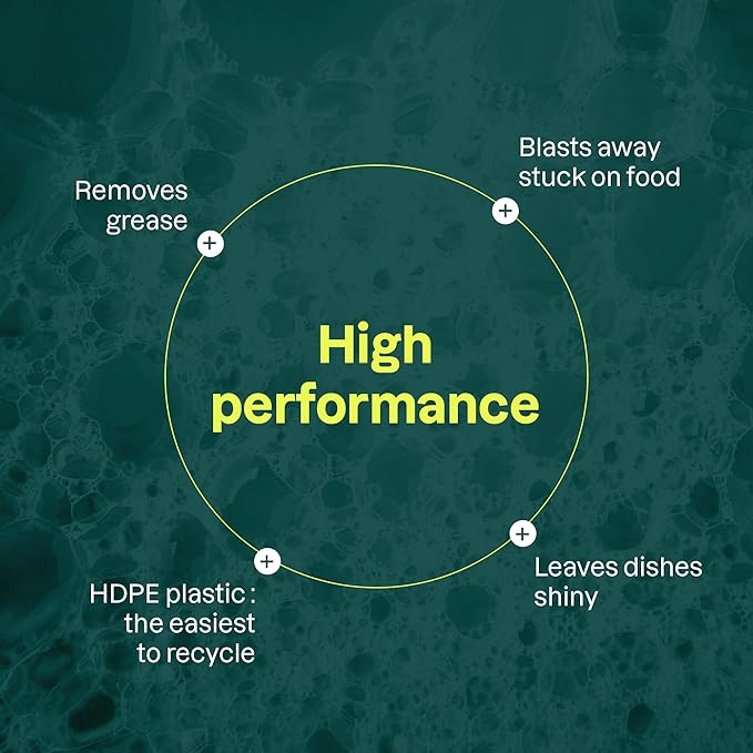 ATTITUDE Dish Soap Refill, EWG Verified, Plant-Based & Vegan Dishwashing Liquid, Naturally Derived, Unscented, 67.6 Fl Oz