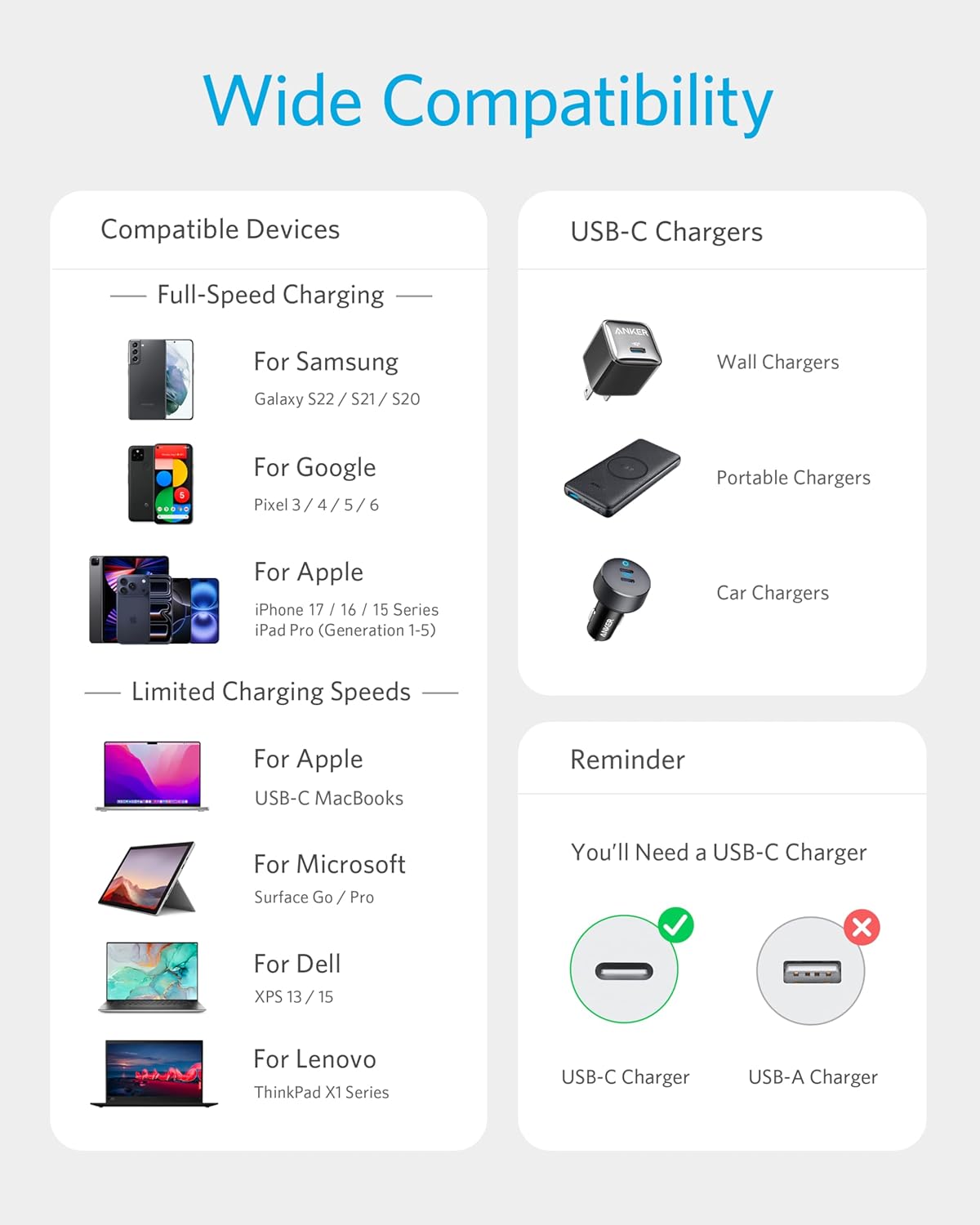 Anker USB C to USB C Cable, Type-C 60W Fast Charging Cable (6 FT, 2Pack) for iPhone 17 Series, iPad mini 6 and More (Black)