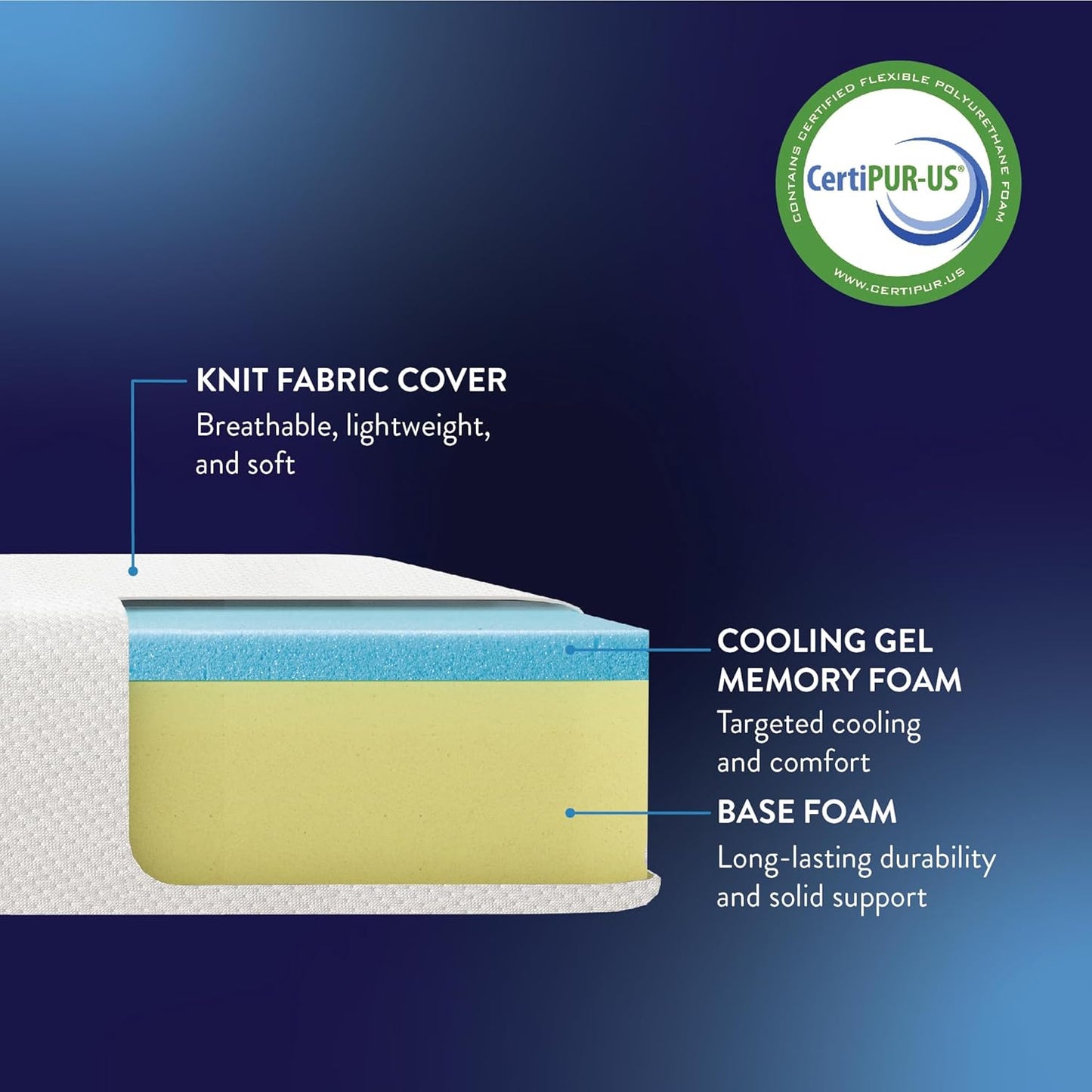 Best Price Mattress 6 Inch Memory Foam Mattress, Medium Firm, Cooling Gel Infused, Certified Safe Foams & Fabric, Mattress in a Box, Twin