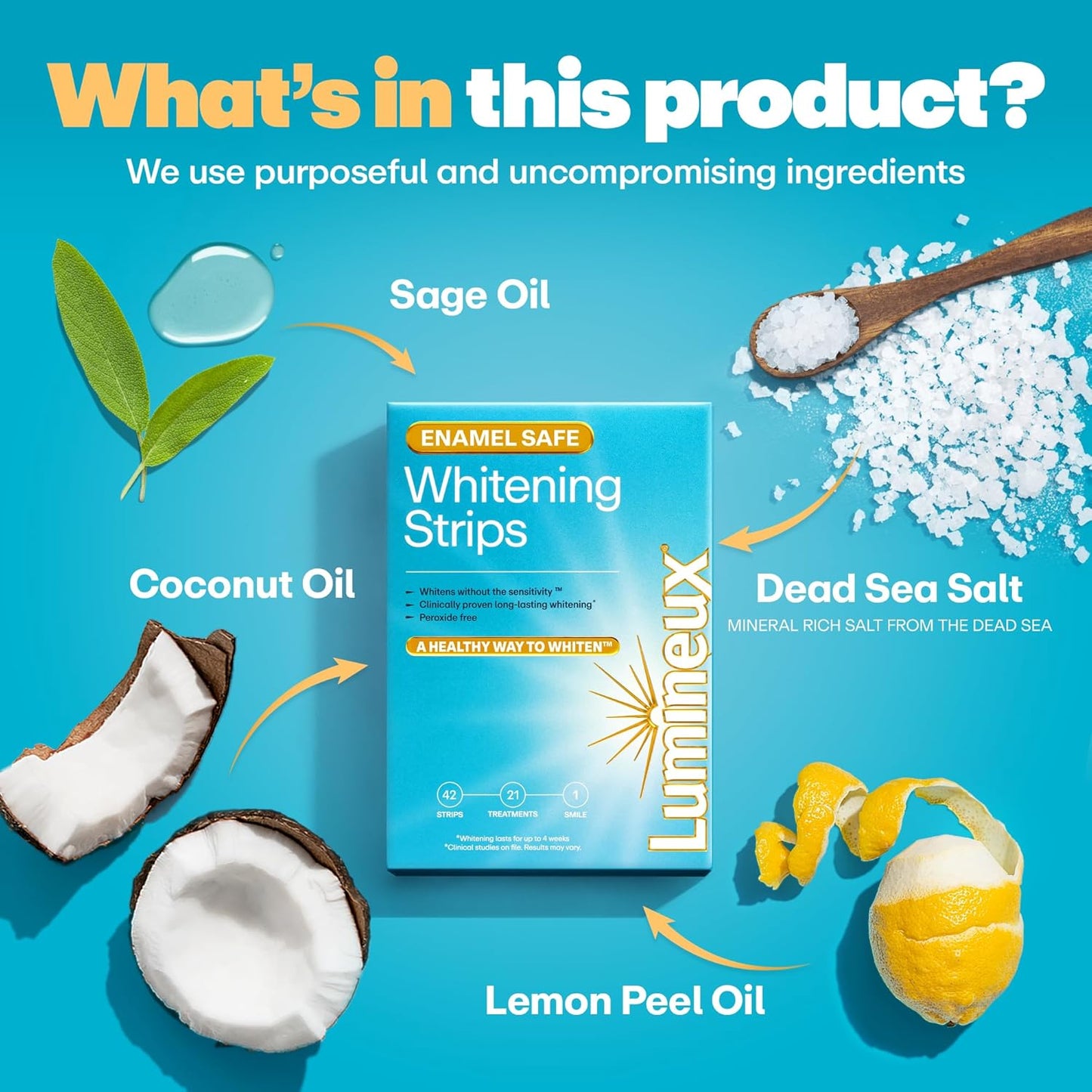 Lumineux Teeth Whitening Strips 21 Treatments – Peroxide Free - Enamel Safe for Whiter Teeth - Whitening Without The Sensitivity - Dentist Formulated - Sensitivity